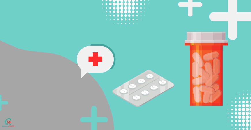 Exploring Ibrutinib Price In USA, UK, Philippines,Malaysia & India