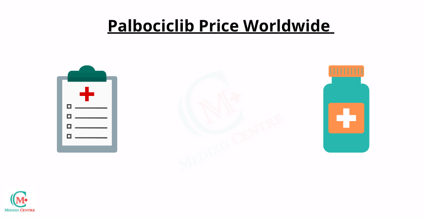 Palbociclib Price in USA, UK, Malaysia, Philippines Vs India