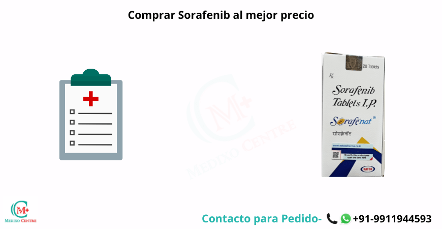 Sorafenib 200 mg Precio en Colombia, Chile, Mexico y Ecuador